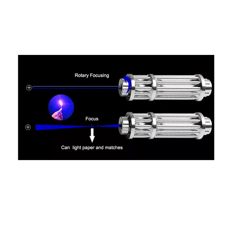 Apuntador laser azul recargable ardiente 450nm alta potencia